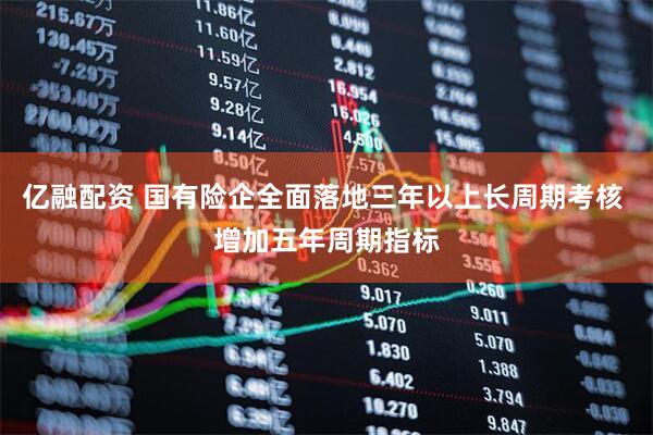 亿融配资 国有险企全面落地三年以上长周期考核 增加五年周期指标